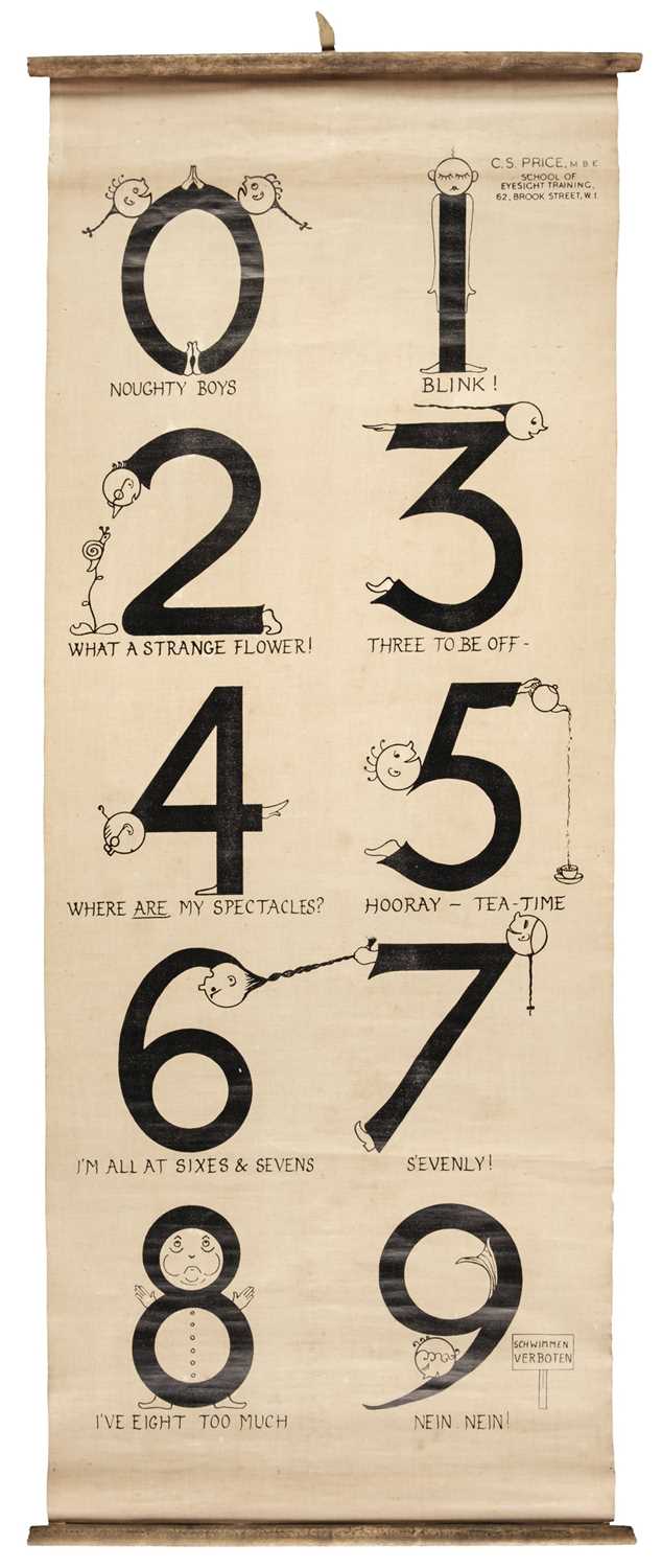 Lot 268 - Eyesight Charts. A group of three unusual eyesight training charts for C. S. Price, c. 1940