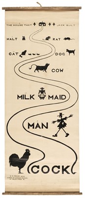 Lot 268 - Eyesight Charts. A group of three unusual eyesight training charts for C. S. Price, c. 1940