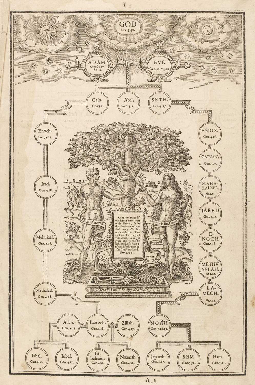 Lot 298 - Bible [English]. Printed leaves from [The Holy Bible, Conteyning the Old Testament, 1611 or 1613]
