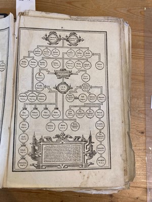Lot 298 - Bible [English]. Printed leaves from [The Holy Bible, Conteyning the Old Testament, 1611 or 1613]