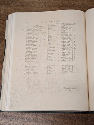 Lot 27 - Phillip (Arthur). The Voyage of Governor Philip to Botany Bay, 1st ed, 1789