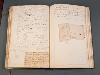 Lot 265 - Cookery Manuscript. A Book of receipts Sept: ye 30th 1695, compiled by Alice Phelipps, 1695-1840