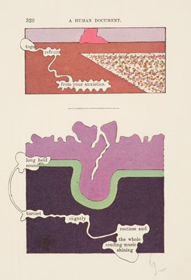 Lot 282 - Phillips (Tom, 1937-2022). A Humument, 1970, seven colour lithographs