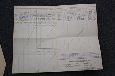 Lot 20 - Battle of Britain. Spitfire Pilot's Logbook, Sergeant S Baxter, 222 Sqd, Killed in Action 14/9/1940