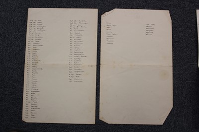 Lot 20 - Battle of Britain. Spitfire Pilot's Logbook, Sergeant S Baxter, 222 Sqd, Killed in Action 14/9/1940