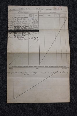 Lot 20 - Battle of Britain. Spitfire Pilot's Logbook, Sergeant S Baxter, 222 Sqd, Killed in Action 14/9/1940