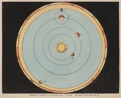 Lot 305 - Blunt (Charles F.). The Beauty of the Heavens, 1st edition, 1845