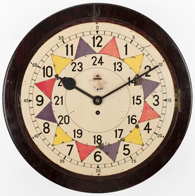 Lot 109 - Sector Clock. An original WWII RAF sector clock dial in a later clock case