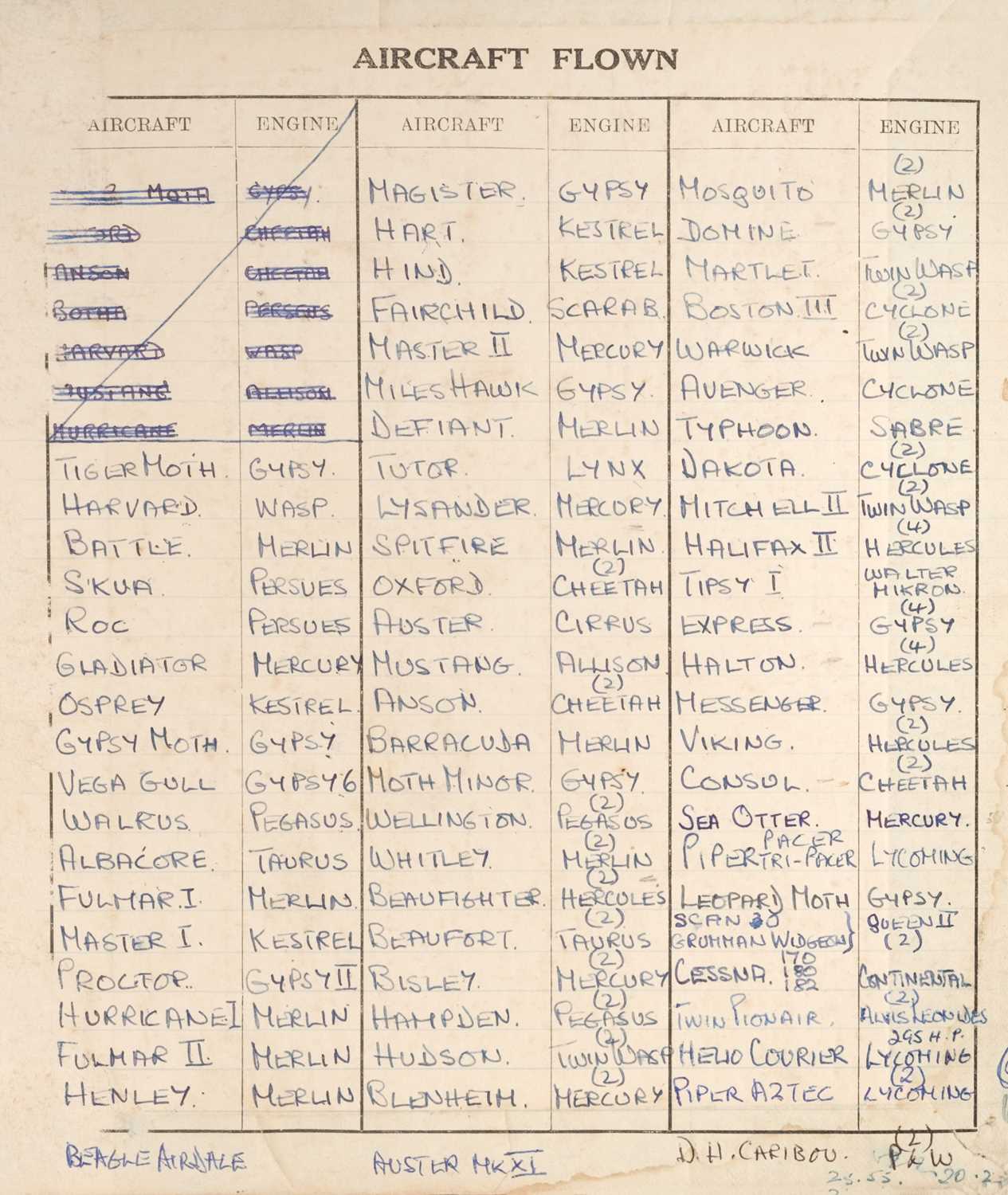 Lot 32 - Air Transport Auxiliary. An archive belonging to Pilot Christopher Treen