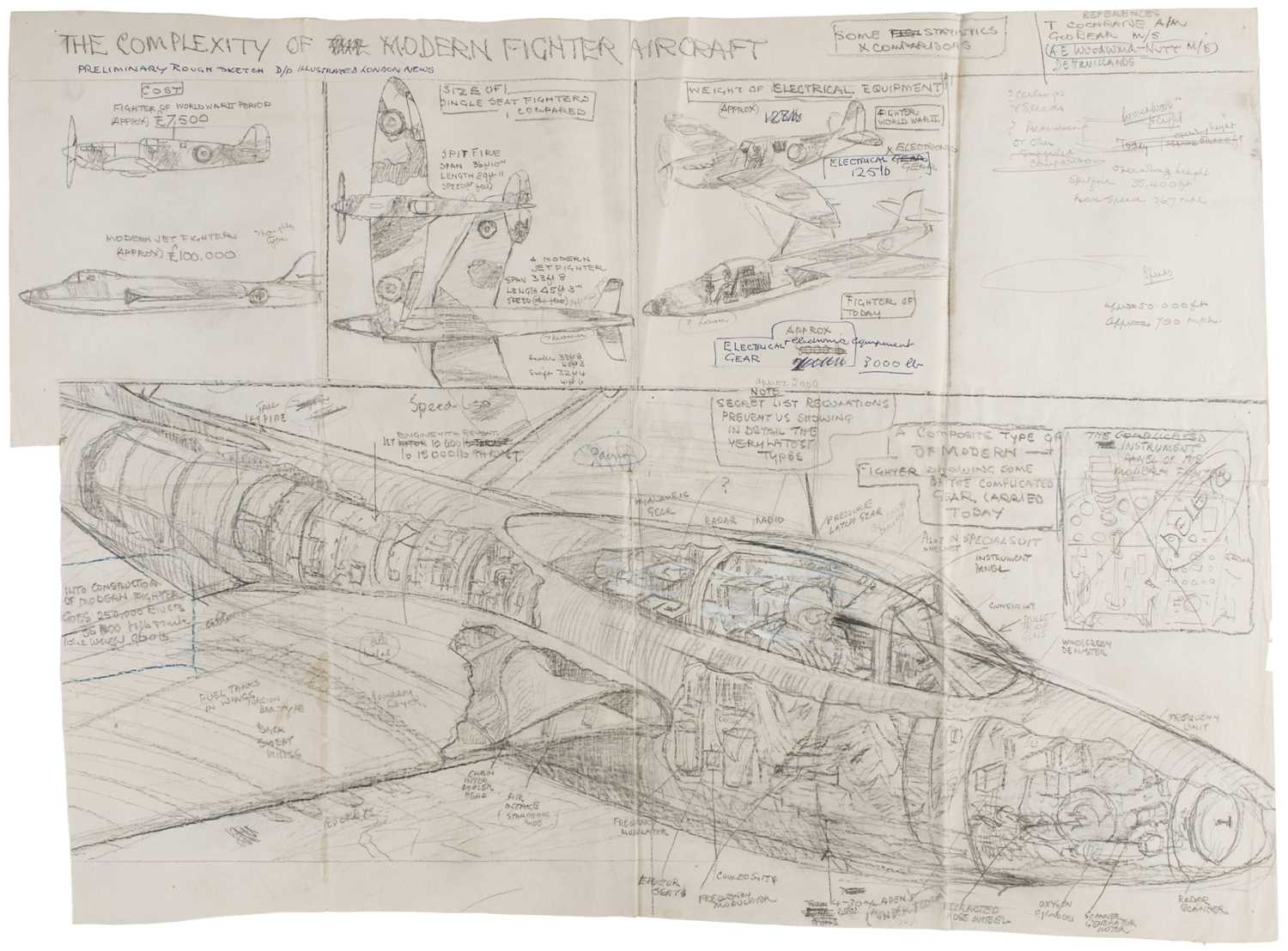 Lot 27 - Davis (George Horace, 1881-1963). The Complexity of Modern Fighter Aircraft, pencil drawings