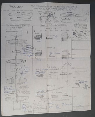 Lot 28 - Davis (George Horace, 1881-1963). Then & Now..., preliminary rough sketches in pencil