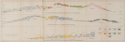 Lot 95 - Darwin (Charles). Geological Observations on South America, 1st edition, 1846