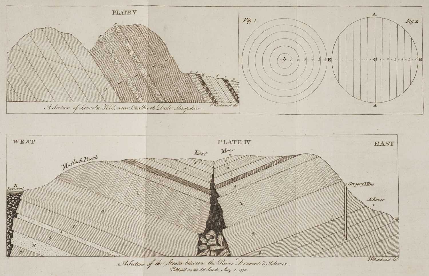 Lot 75 - Whitehurst (John). An Inquiry into the Original State and Formation of the Earth, 1st ed., 1778