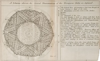 Lot 321 - Robinson (Thomas). New observations on the Natural History of This World of Matter, 1696