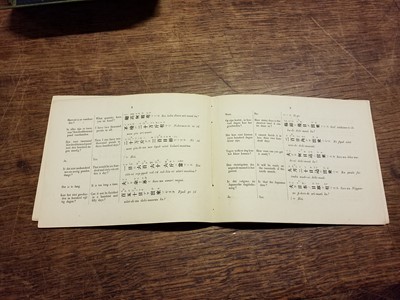 Lot 12 - Hoffmann (J.). Shopping Dialogues in Japanese, Dutch, and English, by J. Hoffmann