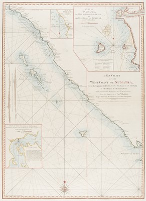 Lot 121 - Indonesia. Laurie (Robert & James Whittle), West Coast of Sumatra..., 1794