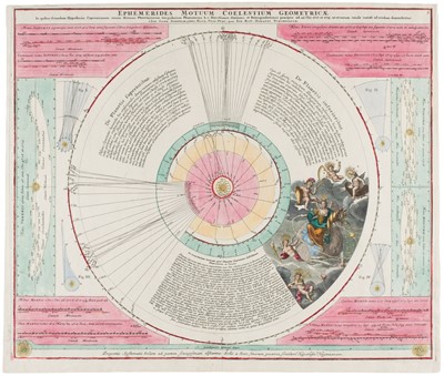 Lot 102 - Celestial Plan. Doppelmayer (Johann Gabriel), Ephemerides Motuum Coelestium ...