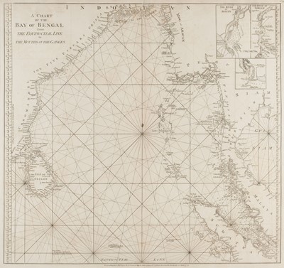 Lot 120 - India. Sayer (Robert), A Chart of the Bay of Bengal..., 1778